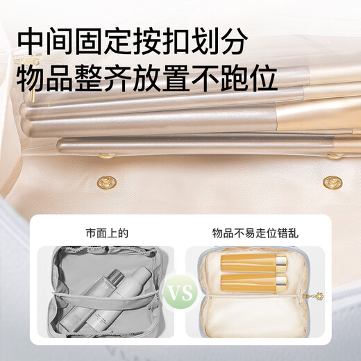 VLANDO Birthday Gift Cosmetic Bag Large Capacity Portable Cosmetic Storage Bag Washing Bag Simple-Lilac Purple