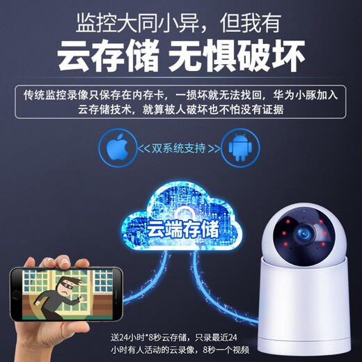 Huawei Smart Select Hongmeng Smart Select Xiaoduo Vigilancia Cámara inalámbrica Monitor en el hogar 360 Grado Sin ángulo muerto con Visión Nocturna Conexión panorámica Conplicado Wifi Mobile Remote HD Inicio Interior [5G Banda dual] 128G Tarjeta + Cable extendido