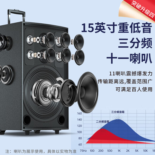 Sony Ericsson (soaiy) 15-inch square dance audio high-power portable wooden outdoor heavy bass Bluetooth karaoke special high-volume mobile trolley speaker outdoor performance dual microphone SA-X77