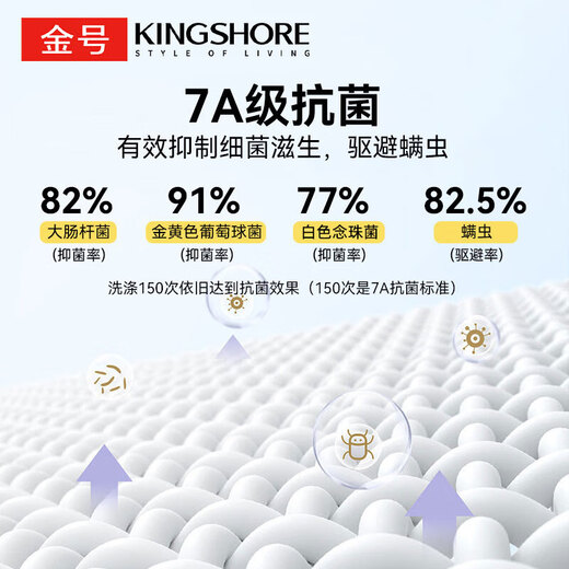 Gold No. 100% cotton Class A antibacterial six-layer gauze towel quilt baby gauze blanket summer quilt blanket Rainbow Bear 1.2*1.5M