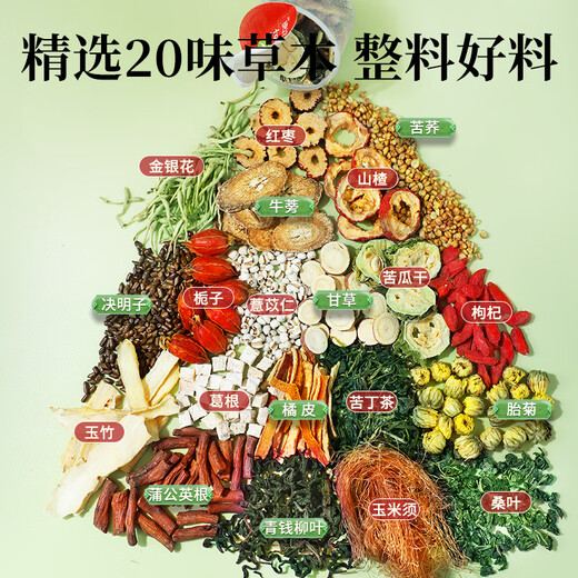 
Mingyuan Qingqian Liu Corn and Scarlet Mulberry Leaf Tea Pueraria root lowers sugar, hawthorn, three high blood lipid pressure, and gift box for elders health tea 6 cans 108g [Try drinking] [Reject three highs]