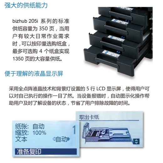 柯尼卡美能达205i 215i 225i 6180en a3打印机复印机A4黑白激光多功能一体机扫描网络办公家用 225i套餐2+输稿器(自动进稿双面打印复印)