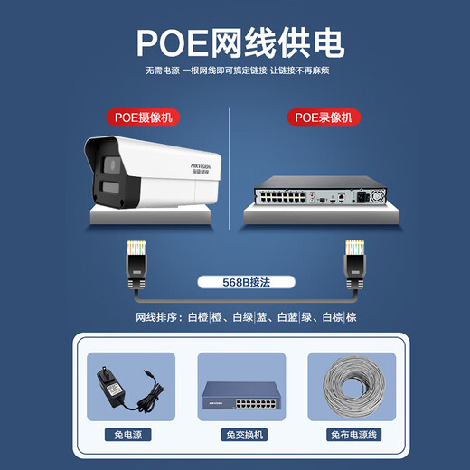 海康威视摄像头监控室外室内工业安防移动侦测夜视全彩摄像机红外可录音POE网线供电手机远程高清监控家庭 400万|白光全彩对讲版|K24HV2-LT 4mm