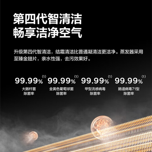 Midea 1.5 HP, new level of energy efficiency, variable frequency heating and cooling, wall-mounted air conditioner, large air outlet, smart cleaning KFR-35GW/G2-1