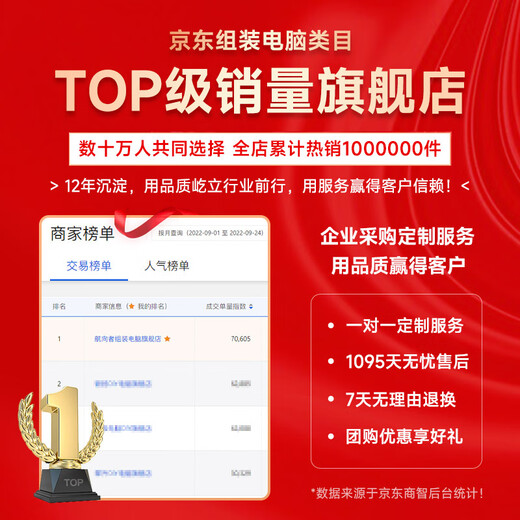 Navigator/MSI i5 13400/16G/1TB Enterprise Procurement Commercial Stock Trading Home Customer Service Office Game Design Desktop Computer Host DIY Assembly Computer Complete Set Three i5 12400F丨16G丨512G M.2