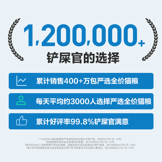 NetEase Yanxuan full price cat food Seven kinds of fish + chicken kitten adult cat universal pet cat staple food cat food Full price cat food 1.8kg