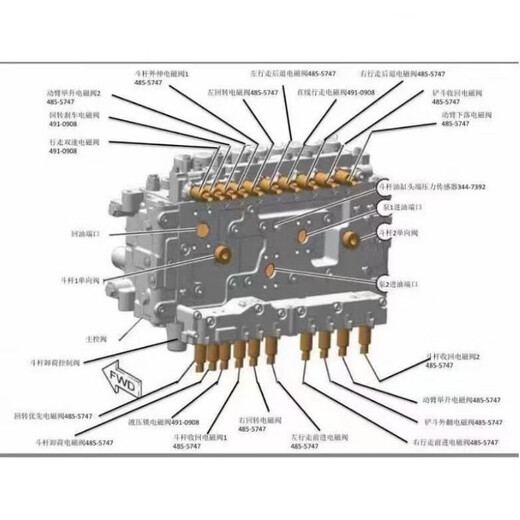 XMSJ Carter CAT320323336GC / 374GX POMPE HYDRAULIQUE POMPE PROPORDITIONNEL DU BRAKE ROTARY Sécurité 585-9230 (deux ans de garantie)