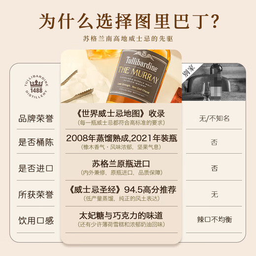 图里巴丁【国际大赛获奖】苏格兰单一麦芽威士忌原瓶进口洋酒送礼礼盒 穆雷精选2008原桶礼盒装700ml