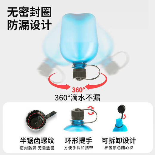 乐基因（nalgene）运动塑料水杯随手杯进口水壶军训大容量便携式扁形户外健身防漏 1777-9905墨绿色（黑鹰） 1000ml