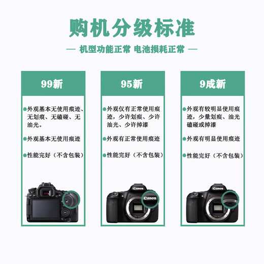 Nikon A900 S9900 S9600 S9700 S900 9500CCD Tele Telo Home Student Portable 99 NEU NIKON A900 35X ZOOM SUPPLISS 4K Offizielle Standard