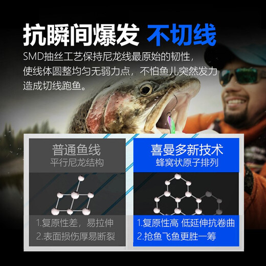 SIMAGO Ximanduo cutting water main line fishing line super soft strong tensile nylon sub-line platform fishing channel system 60 meters main line No. 0.6