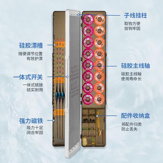 Zhenyou (Grsaed) Float Box Multifunktional Dreischicht Fisch Float Box Float Box Set 51 cm Sub-Line Box Line Set Box Drei Boxen One Fishing Supplies Blei-Lead acht Charakter Ring Space Bohnenfischereizubehör-Zubehör-Box