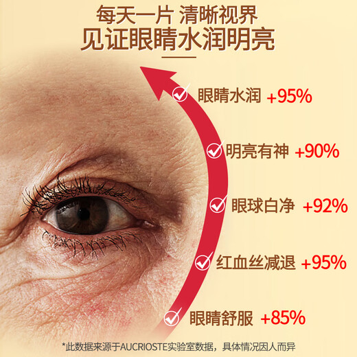Original imported blueberry lutein ester in the United States for adults, children, middle-aged and elderly people, vitamin A, the official top ten rankings of floaters, macular dry vitreous turbidity, fuzzy eye protection lutein [only five bottles are required for price] 7 bottles of consolidation cycle suits for floaters, macular fatigue, dry astringent