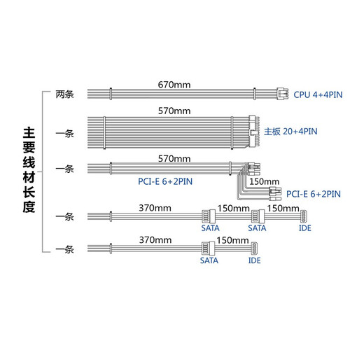 鑫谷（segotep）电源550W/650W/750W台式机电源AN系列白牌直出组装电脑台式机电源 80plus/3C认证  AN650W 冰山版 白牌 电源