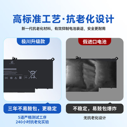 极川 适配dell戴尔Latitude 7490 7390 7290 7280 7380 7480 F3YGT P73G笔记本电脑电池内置更换