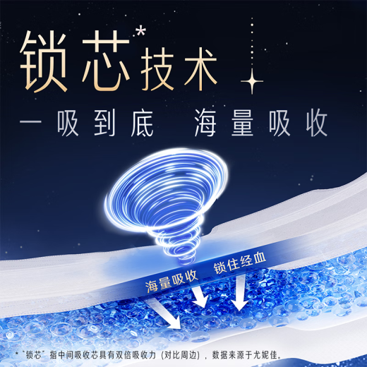 苏菲弹力贴身超熟睡卫生巾日夜套组96片透气姨妈巾自营官方旗舰