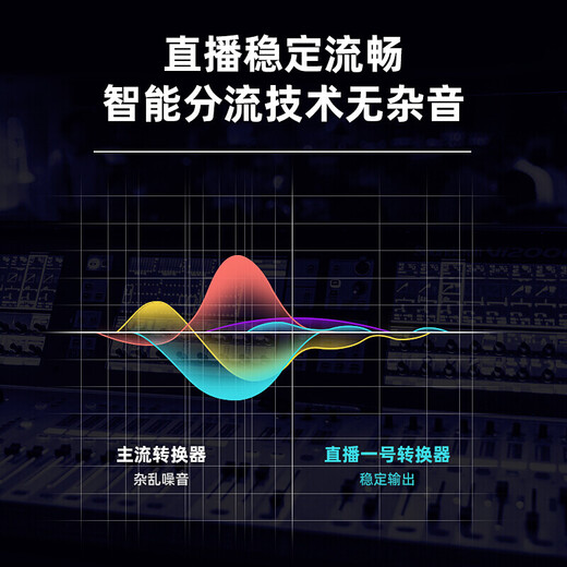 Changba Live No. 1 gray Apple version mobile phone OTG transmission converter mobile phone live broadcast with microphone singing recording internal and external sound card speaker adapter lightning interface