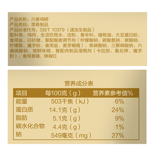 CP Zhengda Food Sichuan Chicken Fillet 2Jin Jin is equal to 0.5kg Frozen Fried Chicken Skewers Chicken Fillet Semi-finished Air Fryer Ingredients