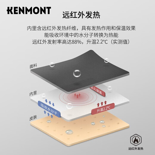 Kenmont alpaca terry jacquard knitted hat for women in autumn and winter to prevent cold and warm wool ball ear protection beanie 9442