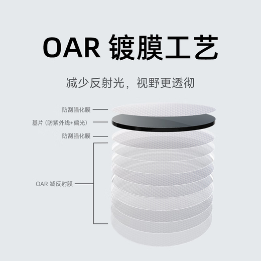 Mijia Xiaomi Mijia Cadre carré des lunettes de soleil polarisées HD Drive universelle anti-ultraviolet Lunettes de soleil obsidien noir