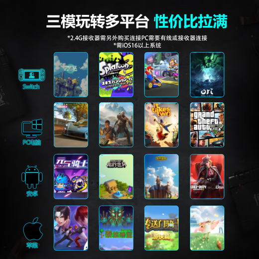 Yuyou Zhuifeng Wireless Game Controller Switch2 Controller PC TV Mobile Phone Bluetooth Android Apple Steam Xbox Computer NS Double Shadow Wonderland Monster Hunter Wilderness