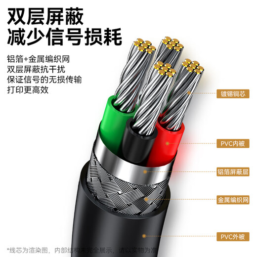胜为（shengwei）打印机数据线USB2.0高速打印线电源接口连接线通用惠普HP佳能爱普生打印机连接线黑色5米AUB1050G