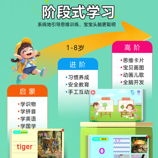Zebra Elf Thinking Machine Children's Learning Machine Intelligent Early Education Machine 1-8 Years Old Baby Enlightenment Puzzle Kindergarten Small Connection Pinyin Chinese Characters Mathematics English Learning Artifact Enlightenment Edition (Early Education + Enlightenment)
