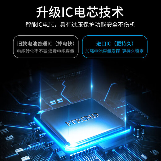 E-Trend适用三星c9pro电池c5c9000大c9100容量c8更换c7100c7pro手机c7 三星c5pro/c5010电池+拆机工具
