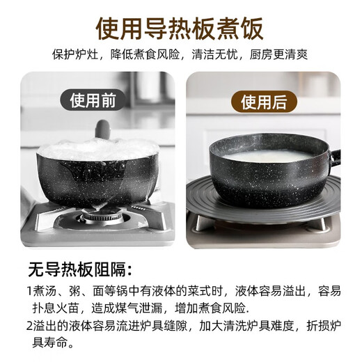 Kawashimaya kitchen gas stove heat conduction plate household heat conduction pad thawing plate protection pot anti-burn black heat conduction plate heat conduction plate (diameter 24CM)