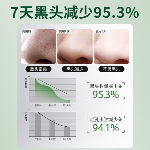 Quanxi Zhucui removes blackhead three-piece set blackhead removal nose patch blackhead export liquid cleaning tool shrink pores and nostril patch
