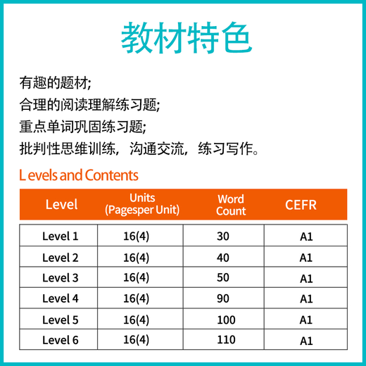 原版进口 少儿阅读写作教材 My Next Reading123456级别  小学生3-6年级寒暑假短期阅读课程提高单词积累量读写高频词阅读含线上练习 3级别（学生主课本+配套练习册）