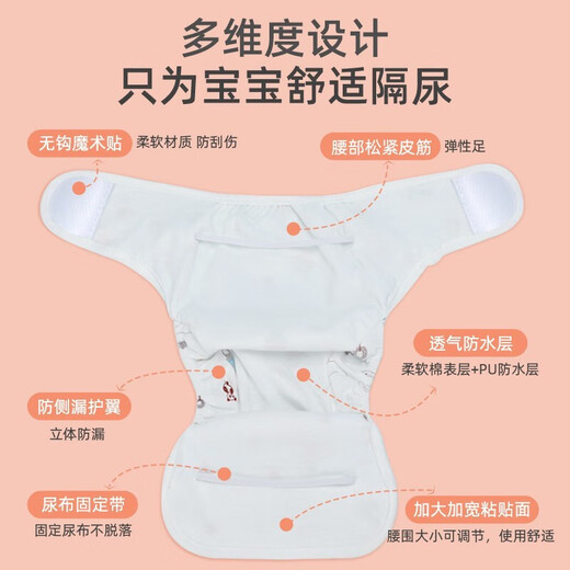 Mianzhirun Baby Diaper Pocket Washable Newborn Diaper Pants Pure Cotton Breathable Anti-side Leakage Diaper Pants Integrated Urinary Ring Diaper Pocket S Size 2 Pack (1-5kg)