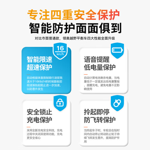 领奥儿童电动平衡车3-6-12岁成年人智能10岁到15岁以上两轮手扶越野体感腿控新款双轮平行车 K8旗舰白54V【三控+APP+炫光轮】