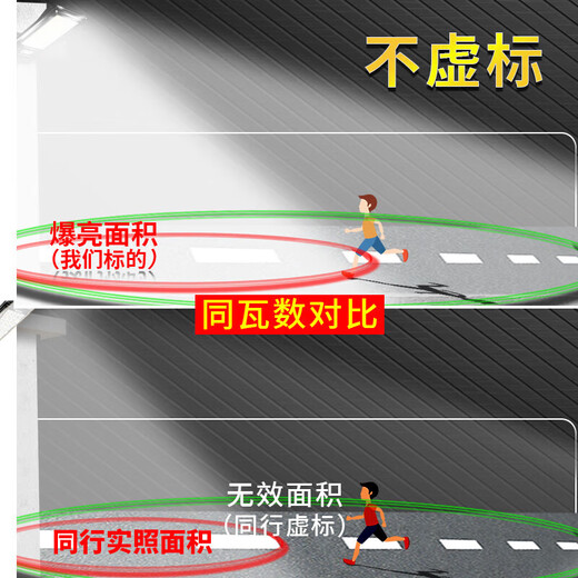 Yu Shuo Solar Garden Light Outdoor Human Body Radar Sensing Super Bright LED High Power Waterproof Lighting Integrated Lamp 1500W Imported Lamp Beads + Induction + Remote Control About 600 Square Meters