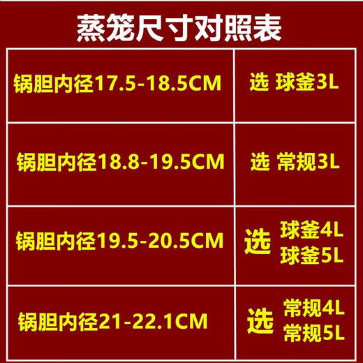 Steel Cow is suitable for Su.Por rice cooker, steamer, rice cooker accessories, steaming grid 1.6L, 2L, 3L, 4L, 5 liter plastic steaming rack, thickened steaming layer, Joyoung steamer, Midea rice cooker universal accessories, 4L regular straight inner pot for use