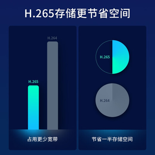TP-Link Dual-Band 5G Ultra-Clear 8 миллионов беспроводных беспроводных мониторинга Wi-Fi TP Камера на открытом воздухе Гуманоидное обнаружение водонепроницаемое 360-градусное панорамное вращение шариковой машины TL-IPC683-EAZ [полноцветная версия батареи с помощью полноцветного срока службы.
