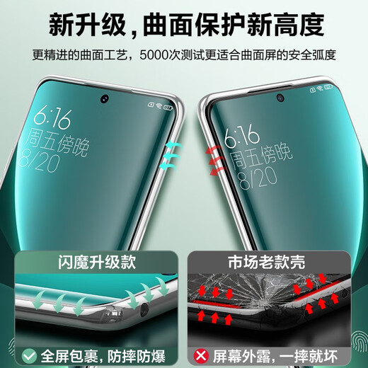 Flash Magic is suitable for Xiaomi 13 mobile phone case. Transparent soft shell lens all-inclusive ultra-thin anti-fall protective case. Suitable for Xiaomi 13 fully transparent lens all-inclusive* ultra-thin anti-fall.