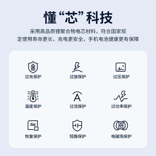 Bkayp best-selling 400,000+ power bank, 3C certified, 20,000 mAh fast charge, can be used on airplanes, comes with cable, compact, portable, large-capacity power bank, suitable for Apple, Huawei, and Xiaomi