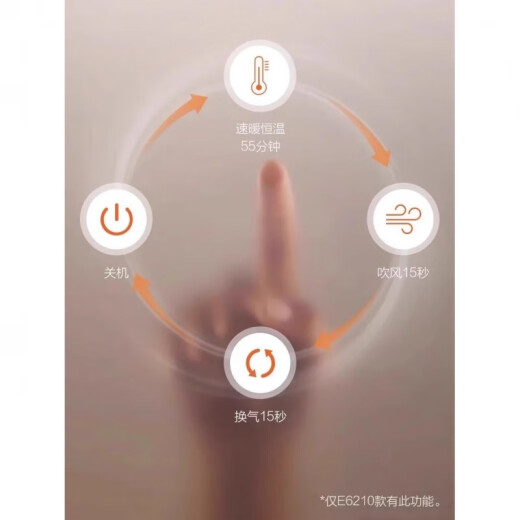 欧普（OPPLE）浴霸C6210卫生间集成吊顶取暖热风照明吹风换气五合一 欧普JF-C6218