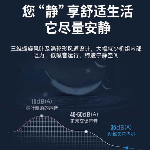 创维(Skyworth)中央空调吸顶天花机大3匹一级能效变频冷暖一拖一商用嵌入式吊顶天井机新能效 大5匹 一级变频-冷暖爆款推荐