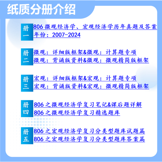 26河南大学考研806微观经济学、宏观经济学河大经济学统计学真题 全套套餐 复试一对一辅导及资料咨询客服
