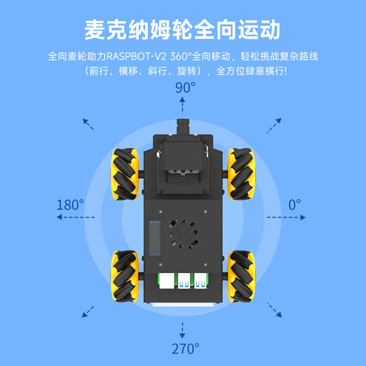 Yahboom (Yahboom) Raspberry Pi 5 Robot Ai Vision Car Python Programming McNam Ros Ros Robot Robot Camera de reconocimiento de la tarjeta Oficial Standard + TF (incluida Raspberry Pi 5-8 GB en la placa base)