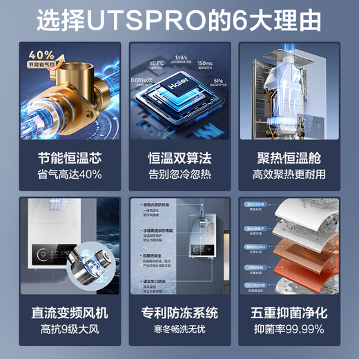 Haier (Haier) Consult customer service to receive subsidies Gas water heater UTSPRO 12 liters 13 liters 16 liters smart bath constant temperature household forced exhaust anti-freeze ECO energy-saving natural gas water heater 13L 60% users choose high configuration and low price UTSRO