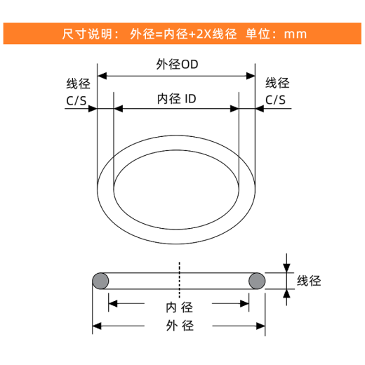 文枝三元乙丙橡胶O型密封圈EPDM123/129/136/142/148/151/164/17*3. 内径12342*35310只