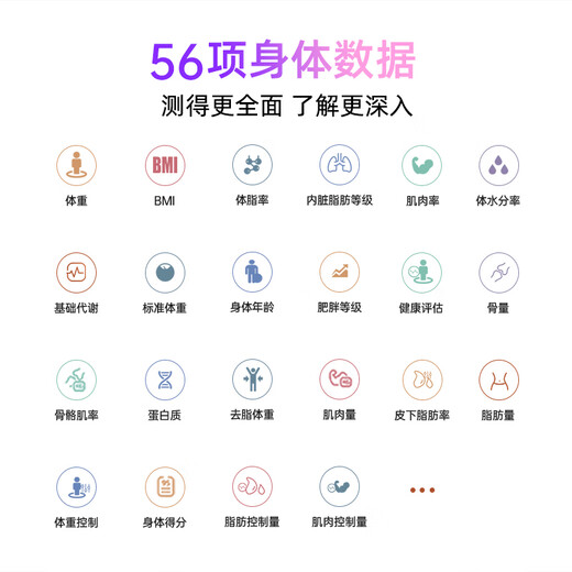 乐福（LEFU）智能八电极体脂秤 体重秤称重电子秤人体 WIFI+蓝牙双连接 高精度双频测脂TFT屏人体秤ITO高端秤面