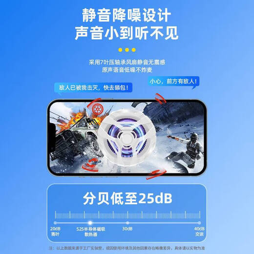 Juxun ist gefroren 丨 Mobiler Kühler magnetischer Halbleiterkühlung und Kühlartifakt Mute drahtlose Ladeclip für Huawei Xiaomi Black Hai Apfel 14 Hühnchen-Essspiel Live-Eismodell 丨 Drei-Stufe-Anpassung 丨 weiß 丨 Fingerabdeckung