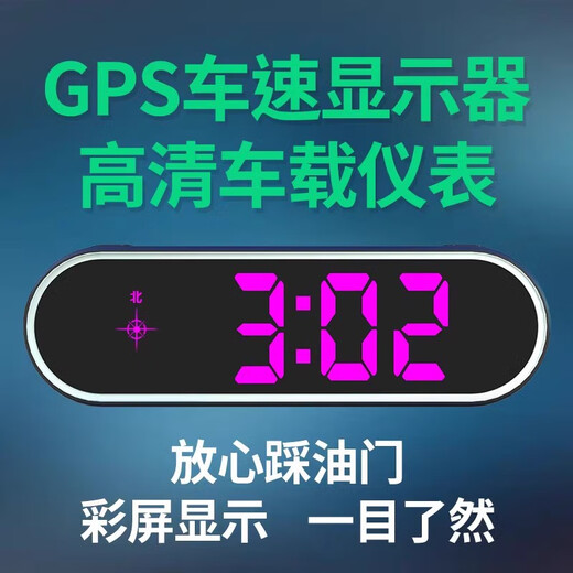 Sulianxing 2025 Neues elektronisches Hunderadar-Geschwindigkeitstest Alarm Car Bunte Head-up HUD-Display-Sicherheitswarninstrument [Flaggschiff verbessertes Beidou Modell + farbenfrohes blendendes Licht]