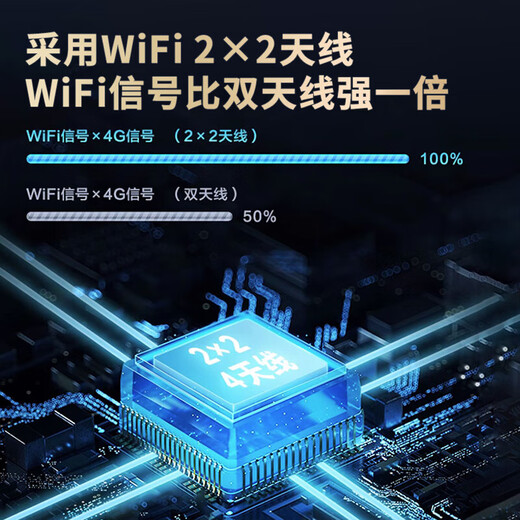 华为随身wifi3pro【天际通版】移动随身wifi5G双频无线上网卡4g路由器车载便携可插卡流量卡E5783-836 华为随行WiFi3 Pro-E5783+天际通卡