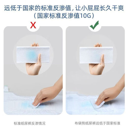 布袋熊婴儿纸尿裤拉拉裤学步裤小内裤尿不湿轻薄透气实体店 一包 1XL码58·片拉拉裤(小内裤) 2XL码58·片拉拉裤(小内裤)
