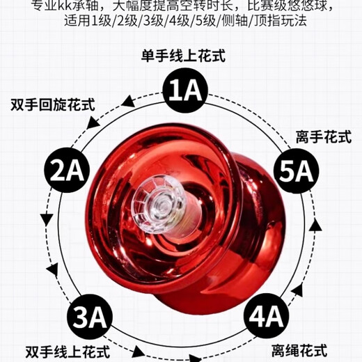 Glühen Kinder Jo-Yo-Internet-Promi Yo-Yo Yo-Yo Live Sleep Automatic Spiral Boy Uu Ball Anfänger Shenliu Blau Pink Live Sleep (Ball Recycling)